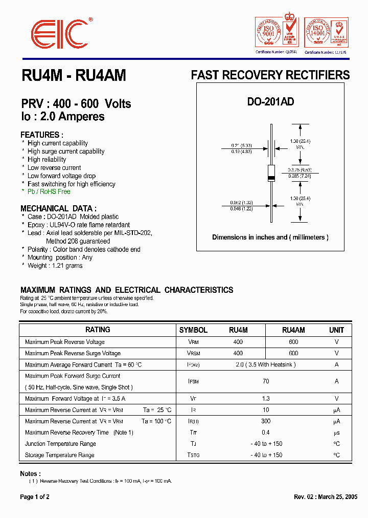 RU4M_2777301.PDF Datasheet