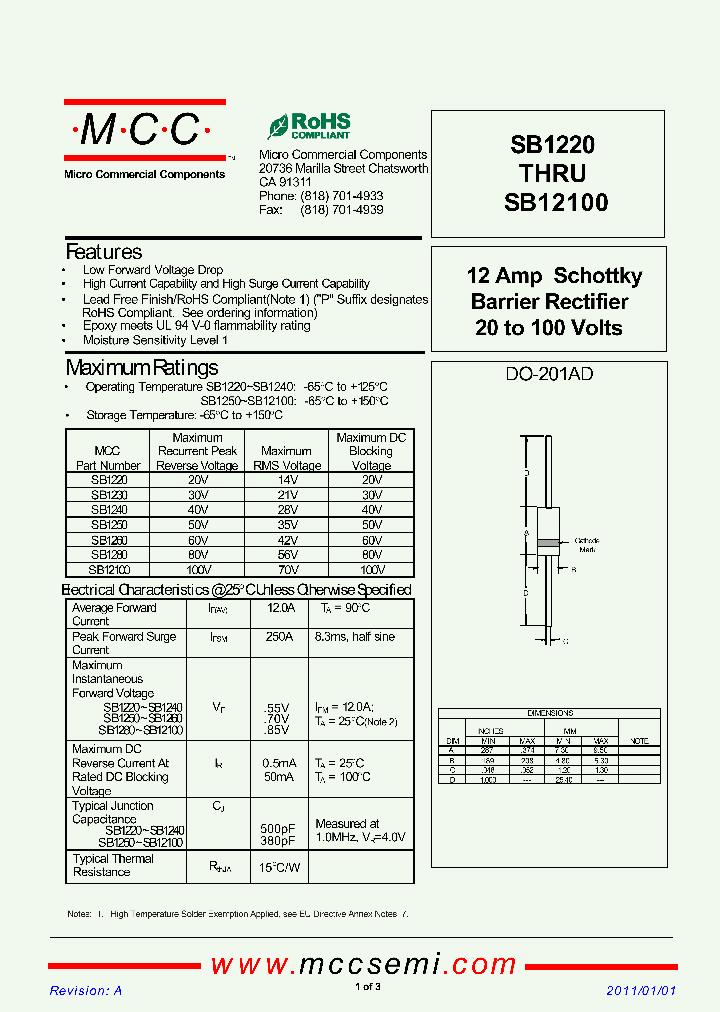 SB1250_2781055.PDF Datasheet