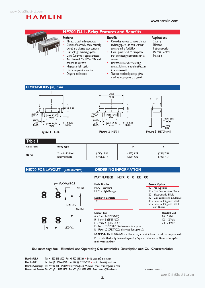 HE721CXXX_2783797.PDF Datasheet