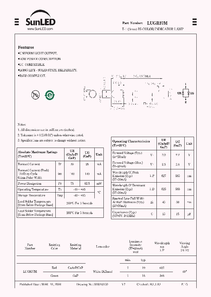 LUGR37M_2796556.PDF Datasheet