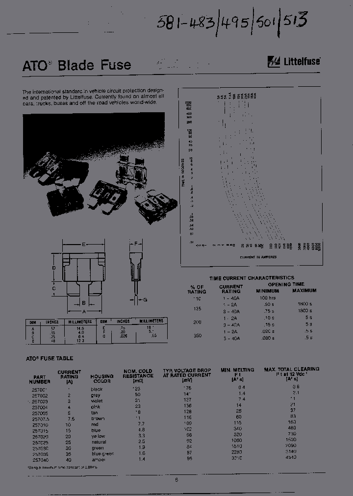 0257004TX832_2807107.PDF Datasheet