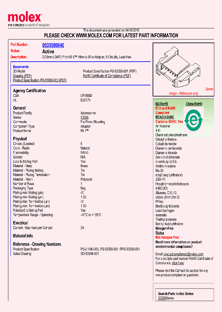 53358-0640_2815638.PDF Datasheet