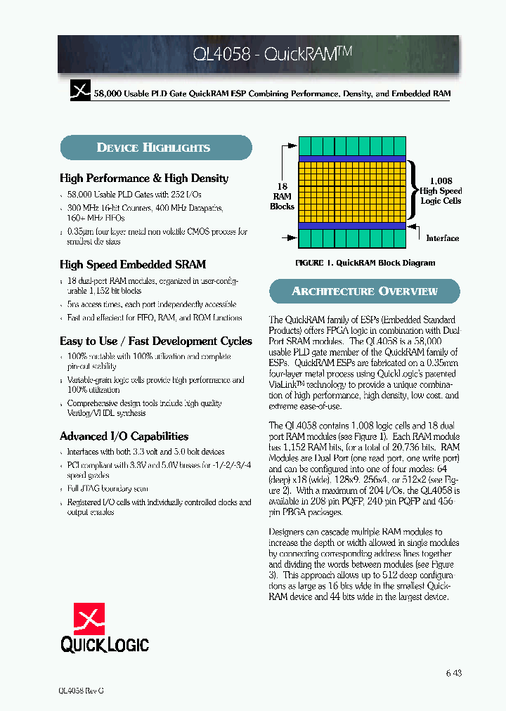 QL4058-1PB456C_2816193.PDF Datasheet