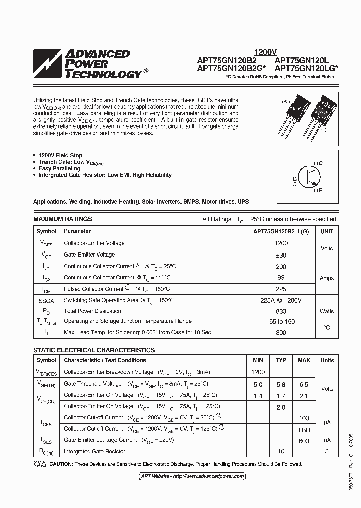 APT75GN120LG_2843935.PDF Datasheet