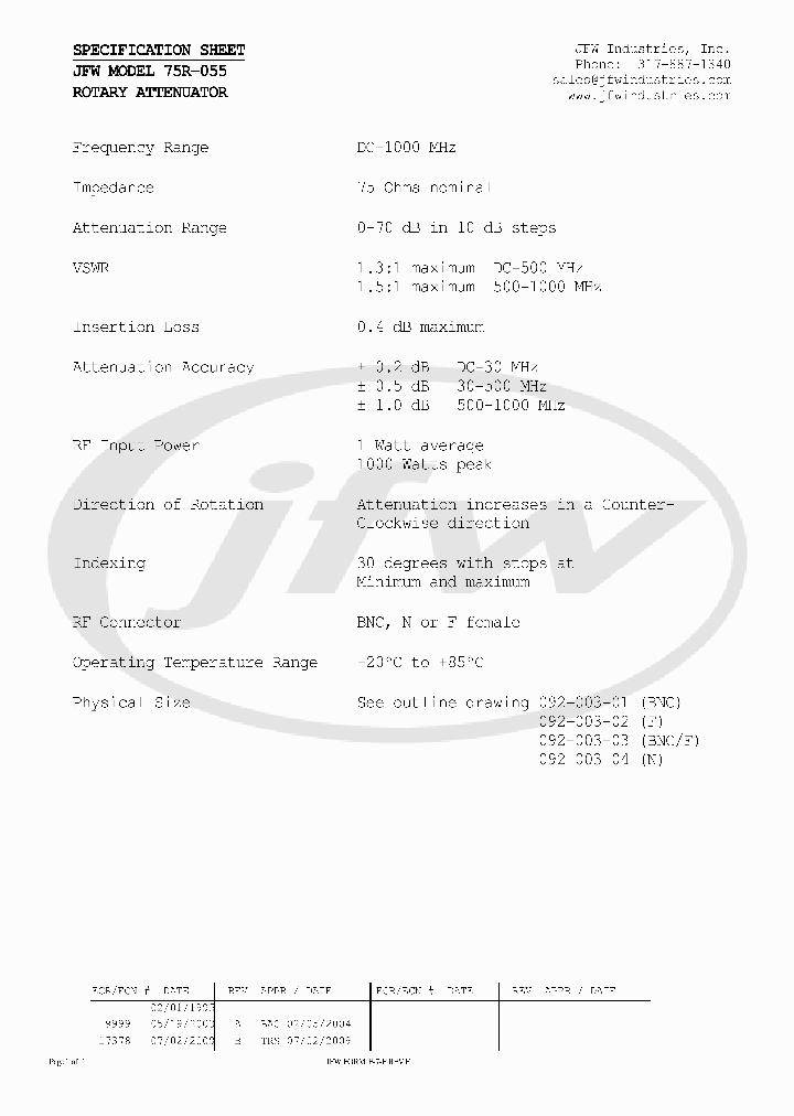 75R-055_2864575.PDF Datasheet