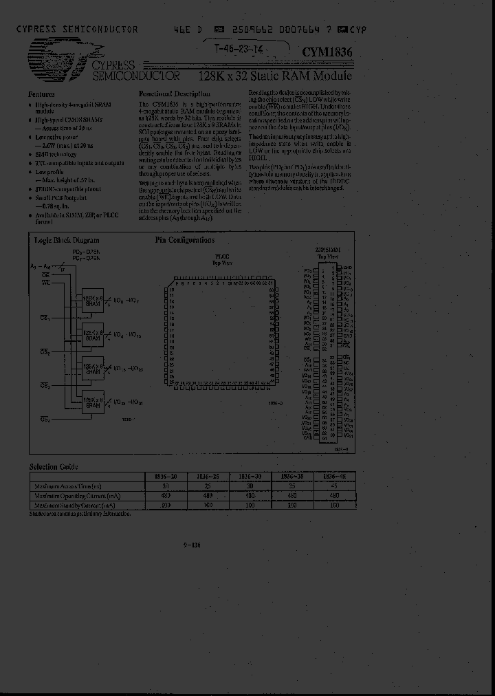 CYM1836LPZ-45C_2876674.PDF Datasheet
