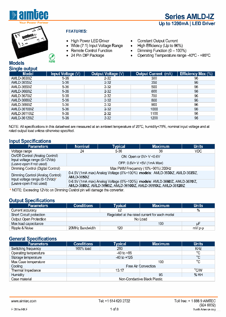 AMLD-IZ_2929740.PDF Datasheet