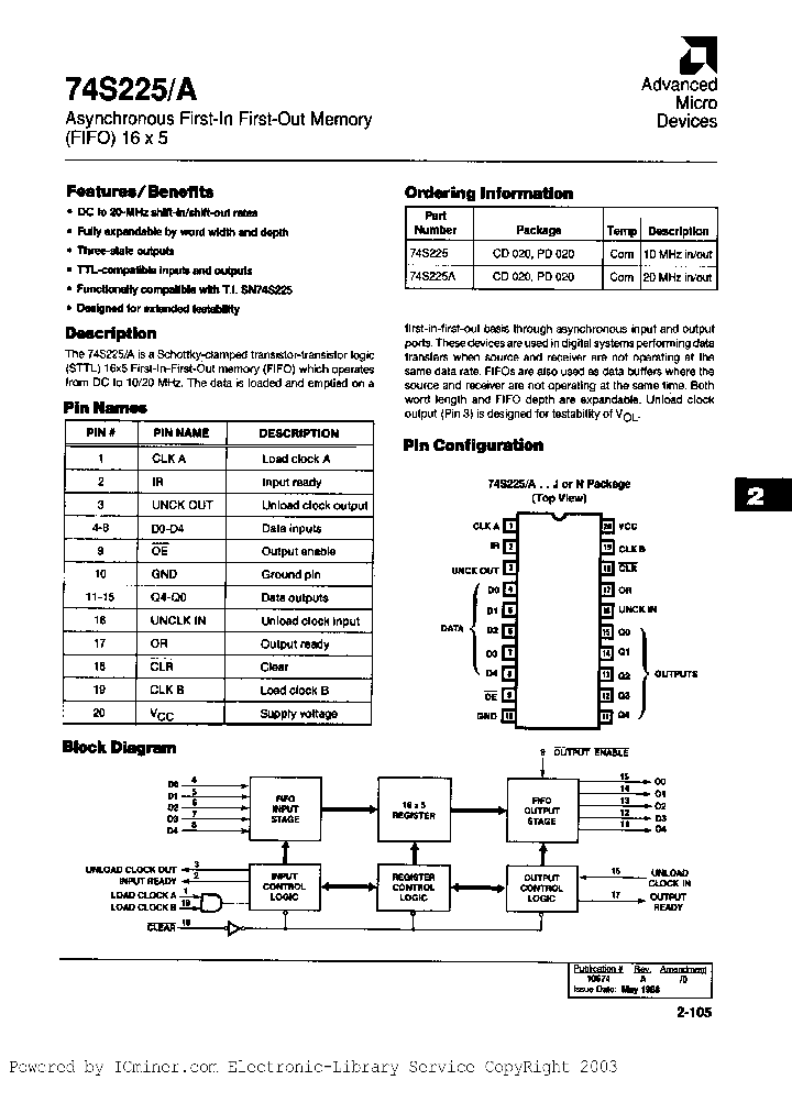 74S225N_2945624.PDF Datasheet