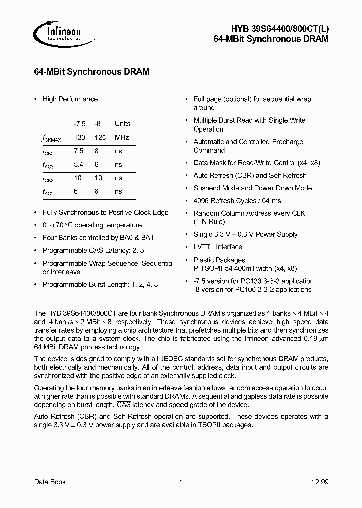 HYB39S64800CT_2950176.PDF Datasheet