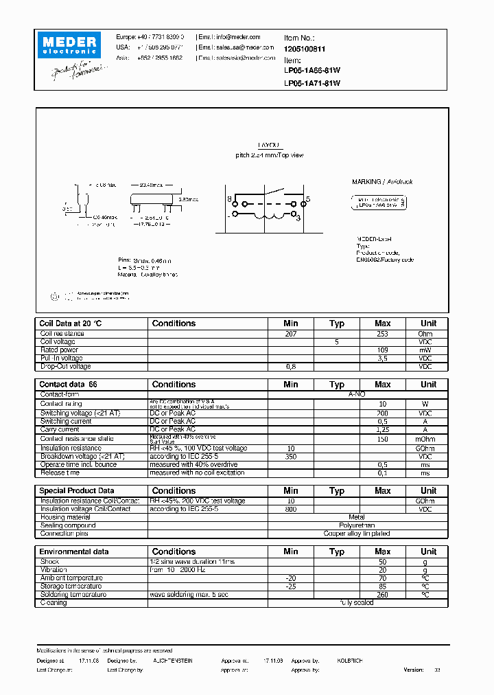 LP05-1A66-81W_2951794.PDF Datasheet