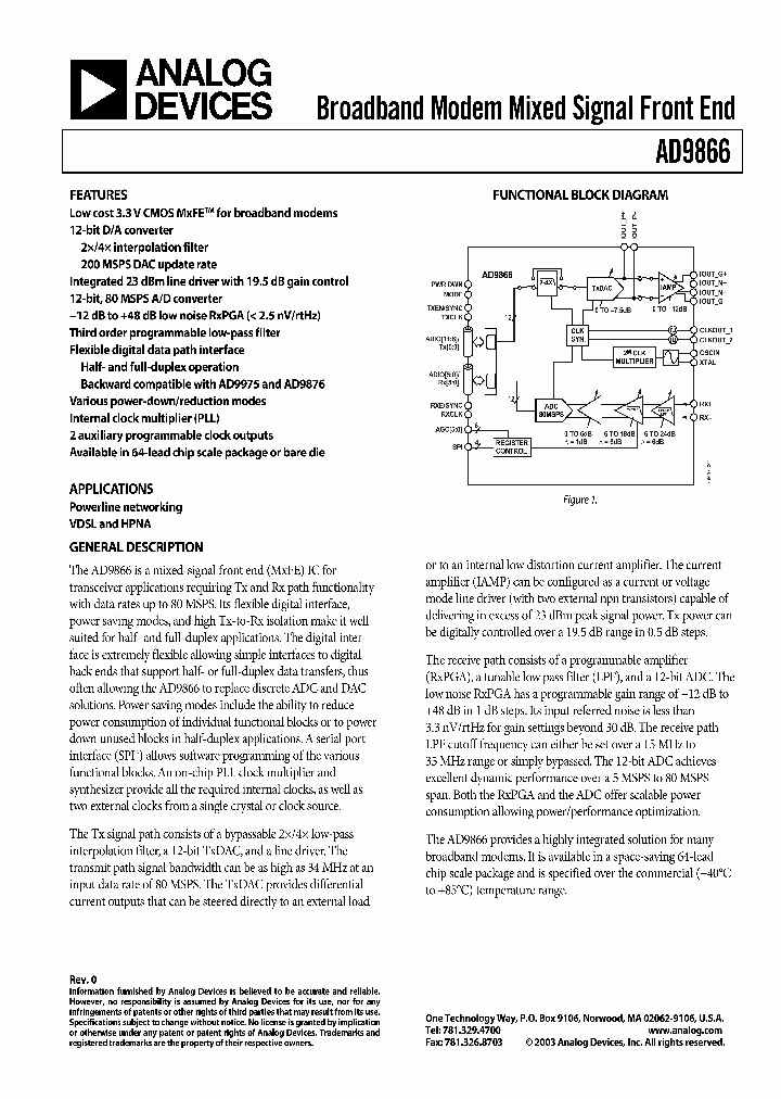 AD9866-EB_2952219.PDF Datasheet