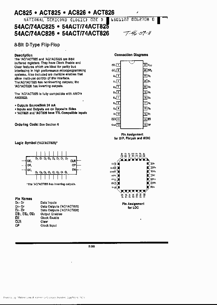 54ACT826DM_2965448.PDF Datasheet