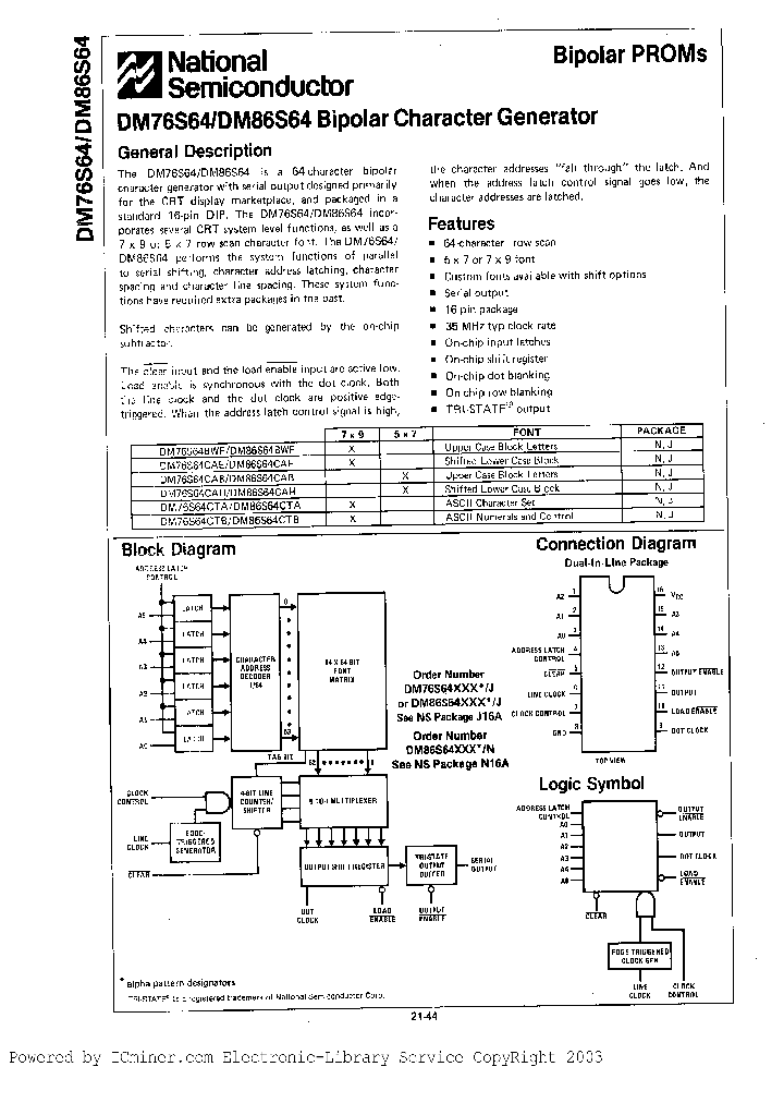 DM86S64BTKN_2973552.PDF Datasheet