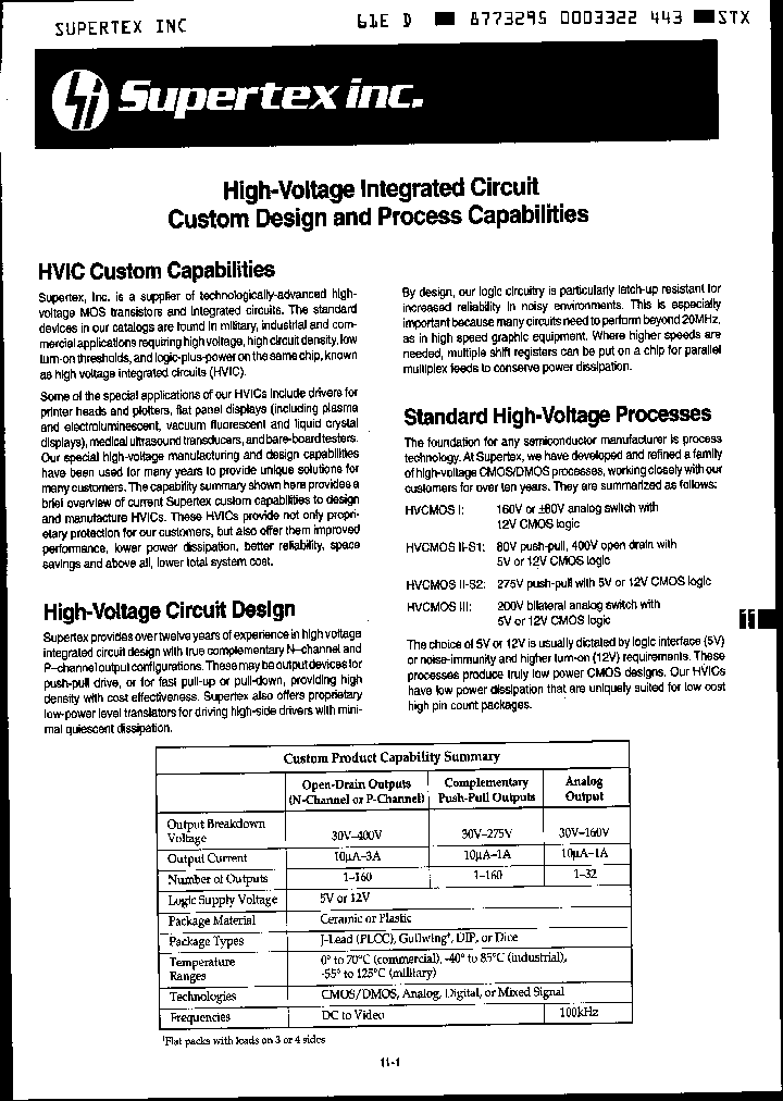 CUSTOM-HVIC_2989572.PDF Datasheet