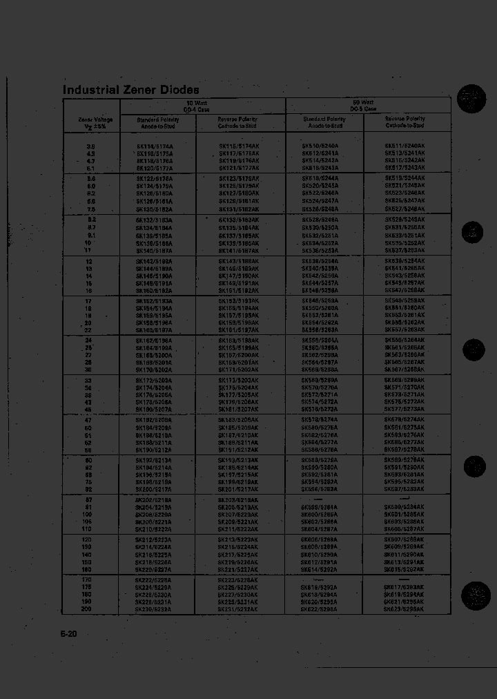 SK218_2991064.PDF Datasheet