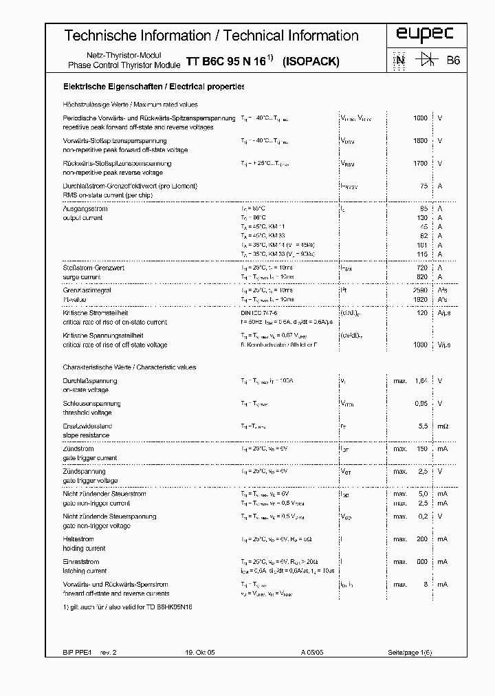 TTB6C95N16_3011196.PDF Datasheet