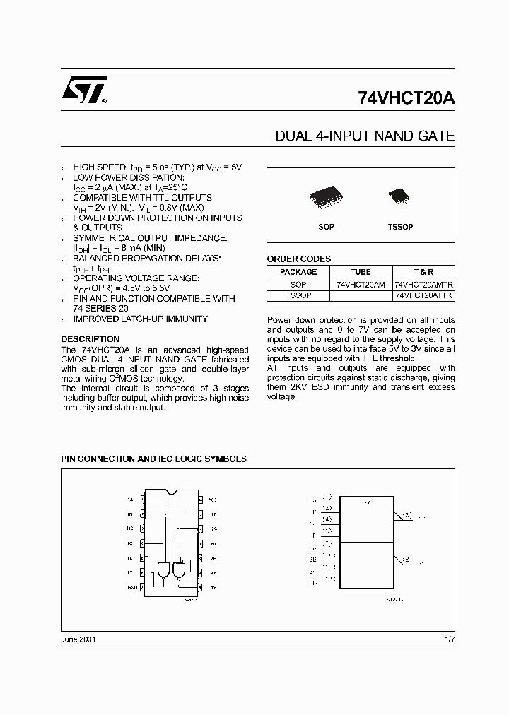 74VHCT20ATTR_3024714.PDF Datasheet