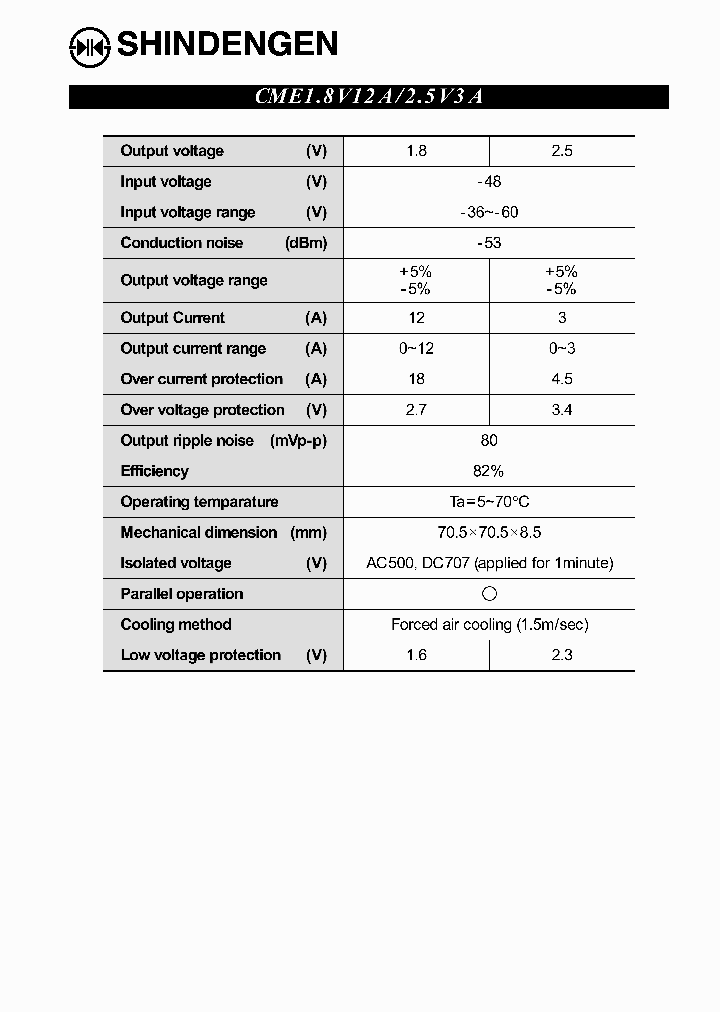 CME18V12A25V3A_3056103.PDF Datasheet
