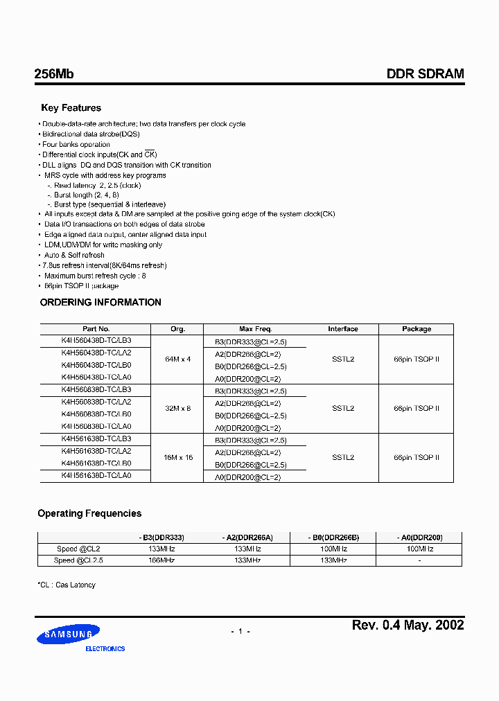 K4H560838D-TCLB0_3071698.PDF Datasheet
