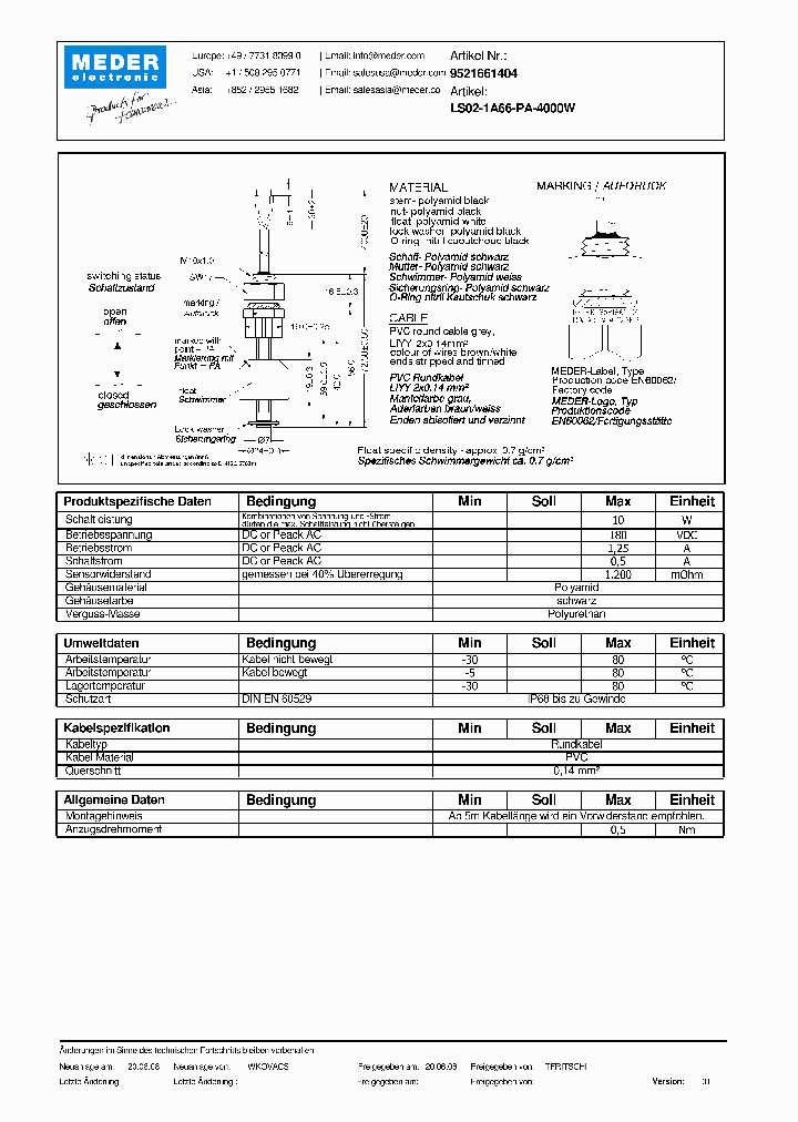 LS02-1A66-PA-4000WDE_3073319.PDF Datasheet