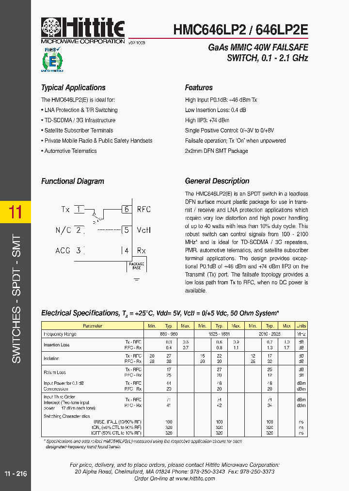 HMC646LP209_3095164.PDF Datasheet