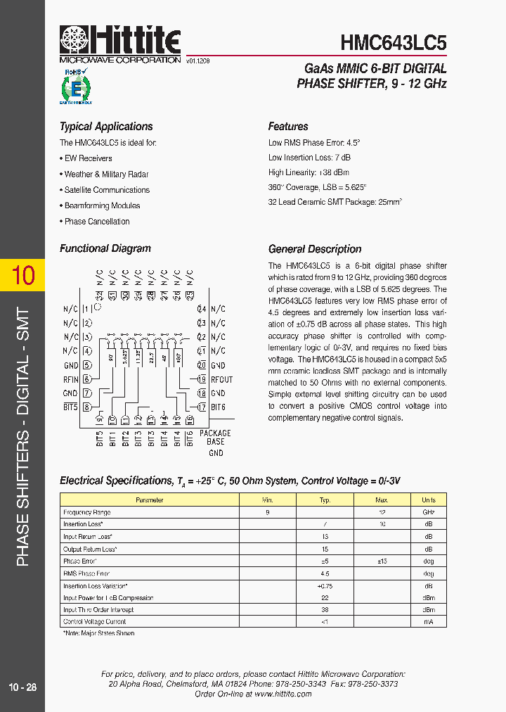 HMC643LC508_3095156.PDF Datasheet