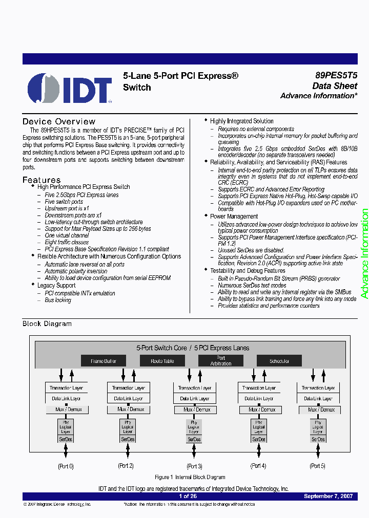 89HPES5T5ZABCG_3094622.PDF Datasheet