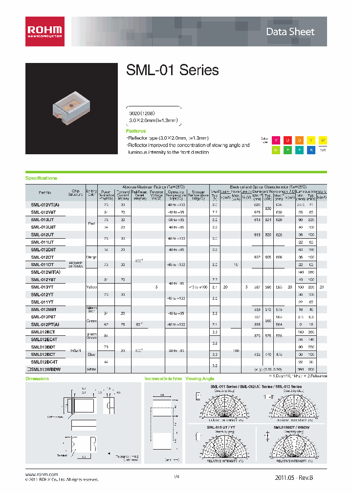 SML012BC4T_3104413.PDF Datasheet