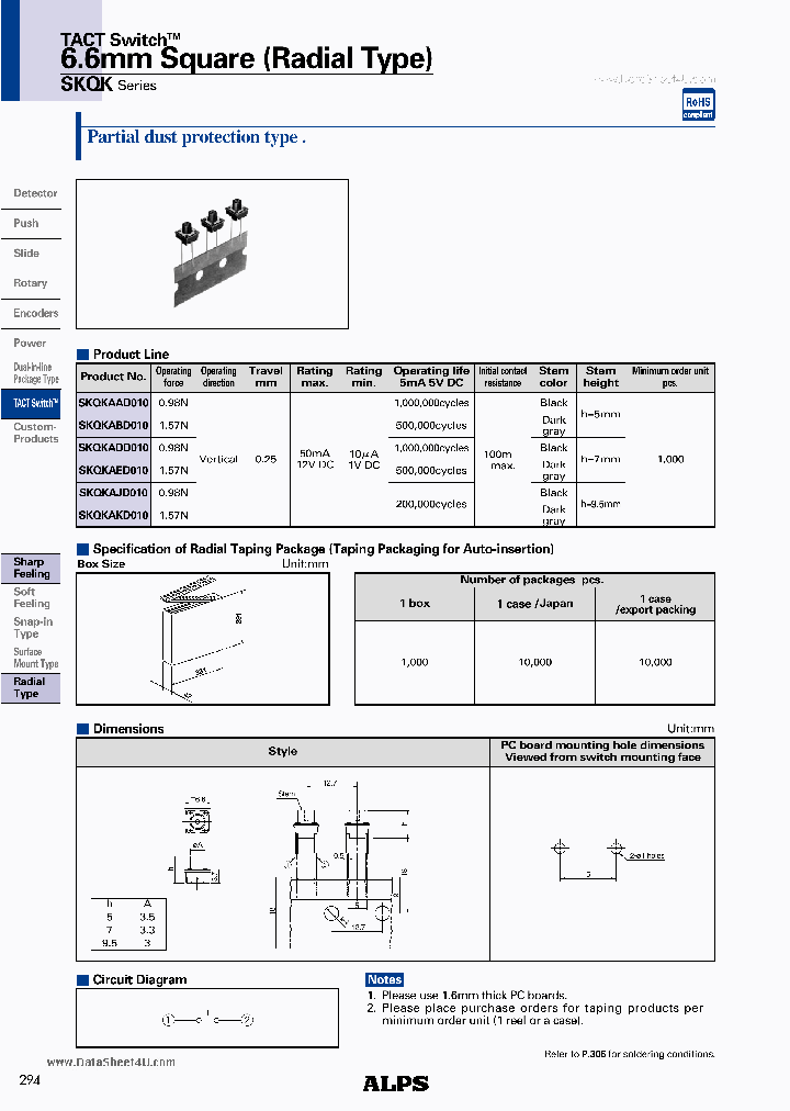 SKQK_3107901.PDF Datasheet