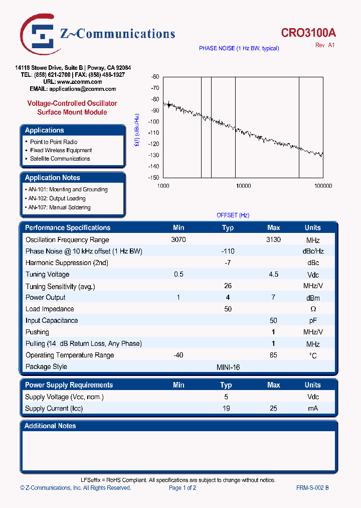 CRO3100A10_3108297.PDF Datasheet