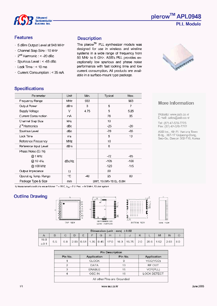 APL0948_3116000.PDF Datasheet