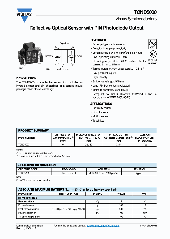 TCND500010_3122545.PDF Datasheet