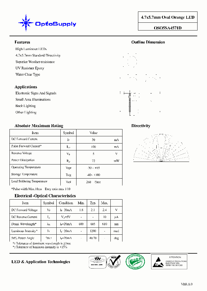 OSO5SA4571D_3126724.PDF Datasheet