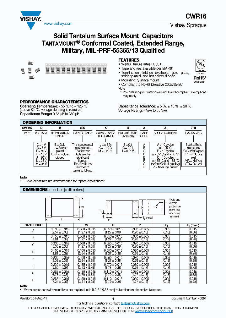 CWR16CB335JBAA_3145705.PDF Datasheet