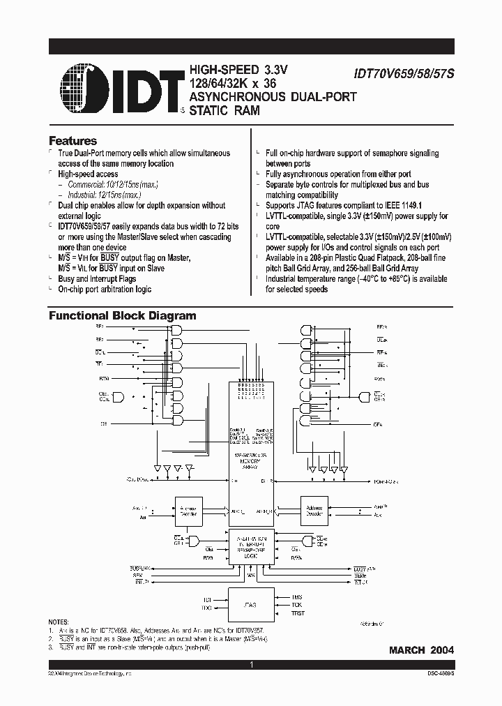 IDT70V658S15DR_3150120.PDF Datasheet