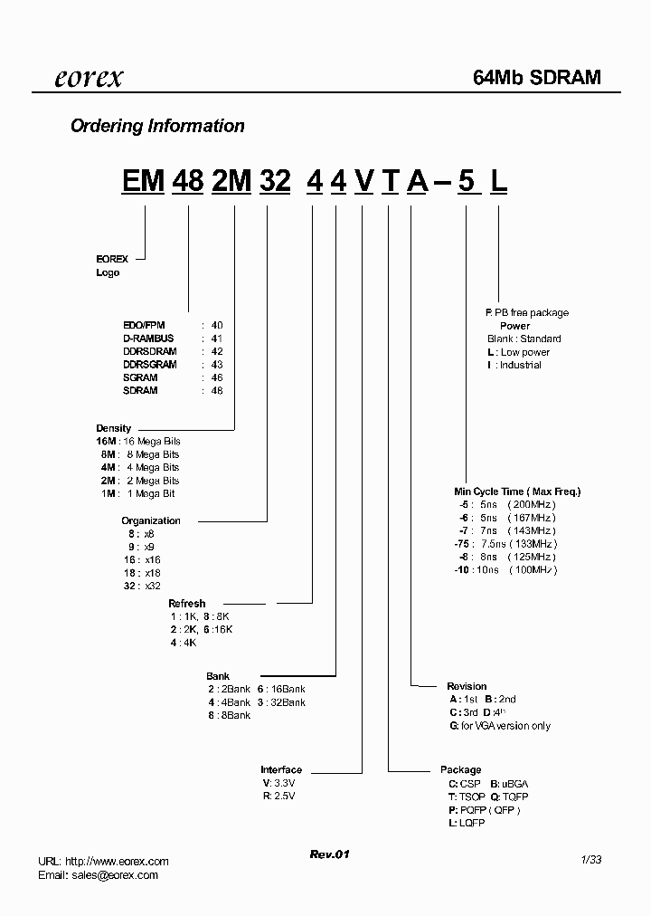 EM482M3244VTA-5L_3152621.PDF Datasheet