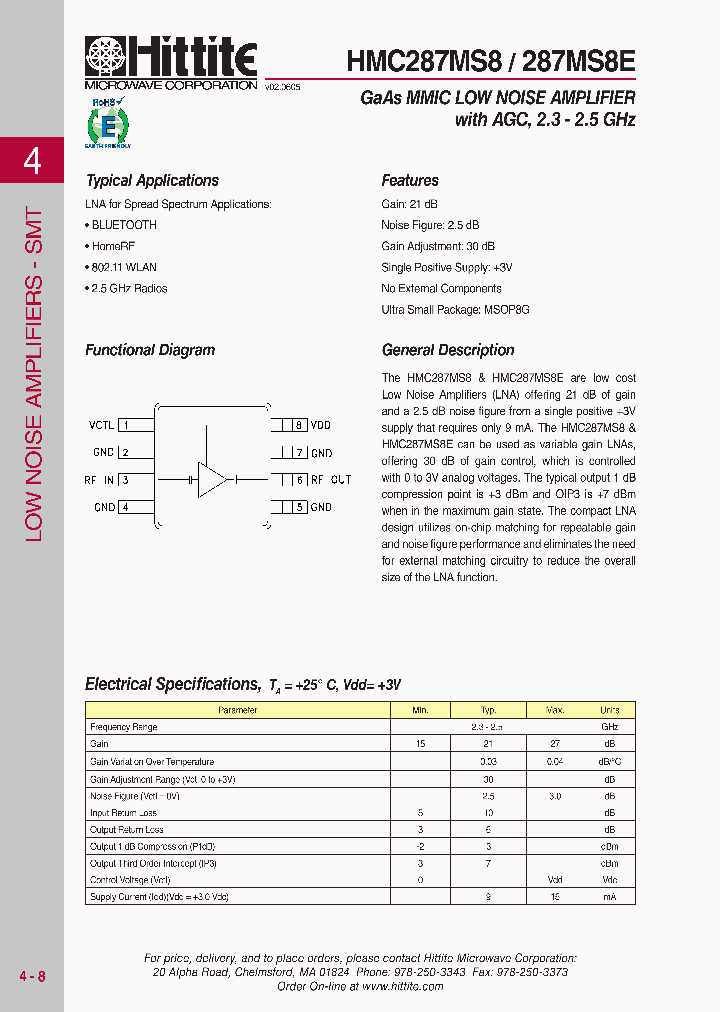 HMC287MS808_3171537.PDF Datasheet