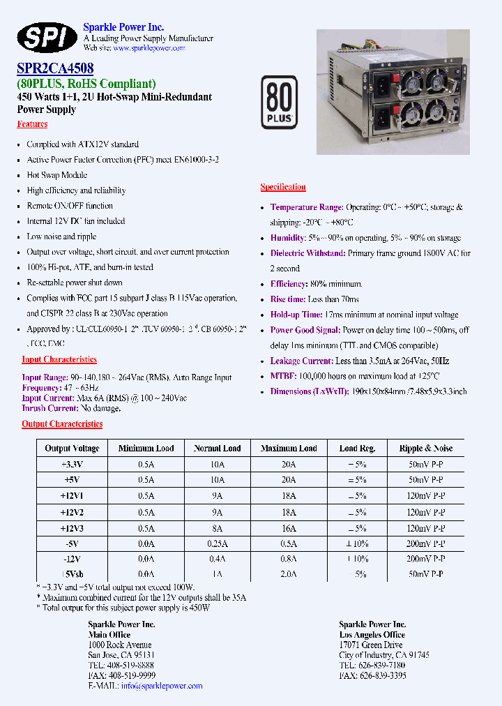 SPR2CA4508_3174433.PDF Datasheet