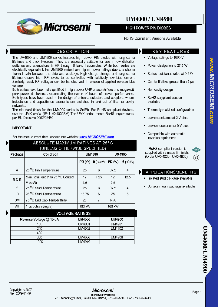 UM4906_3177651.PDF Datasheet
