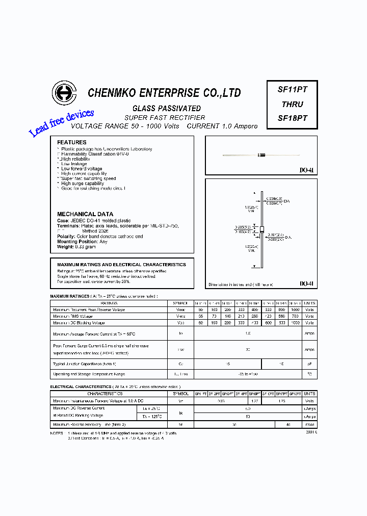 SF15PT_3196447.PDF Datasheet