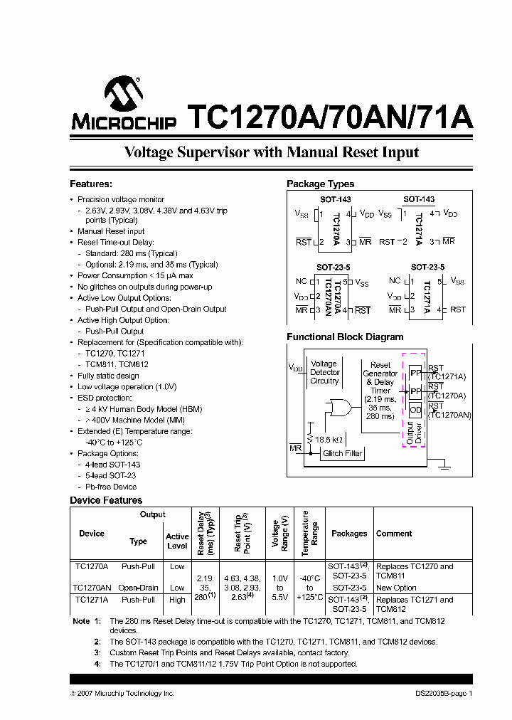 TC1271AMVCTTR_3197493.PDF Datasheet