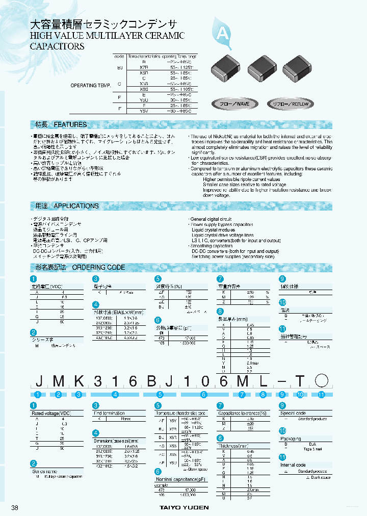 JMK316BJ106ML_3202169.PDF Datasheet