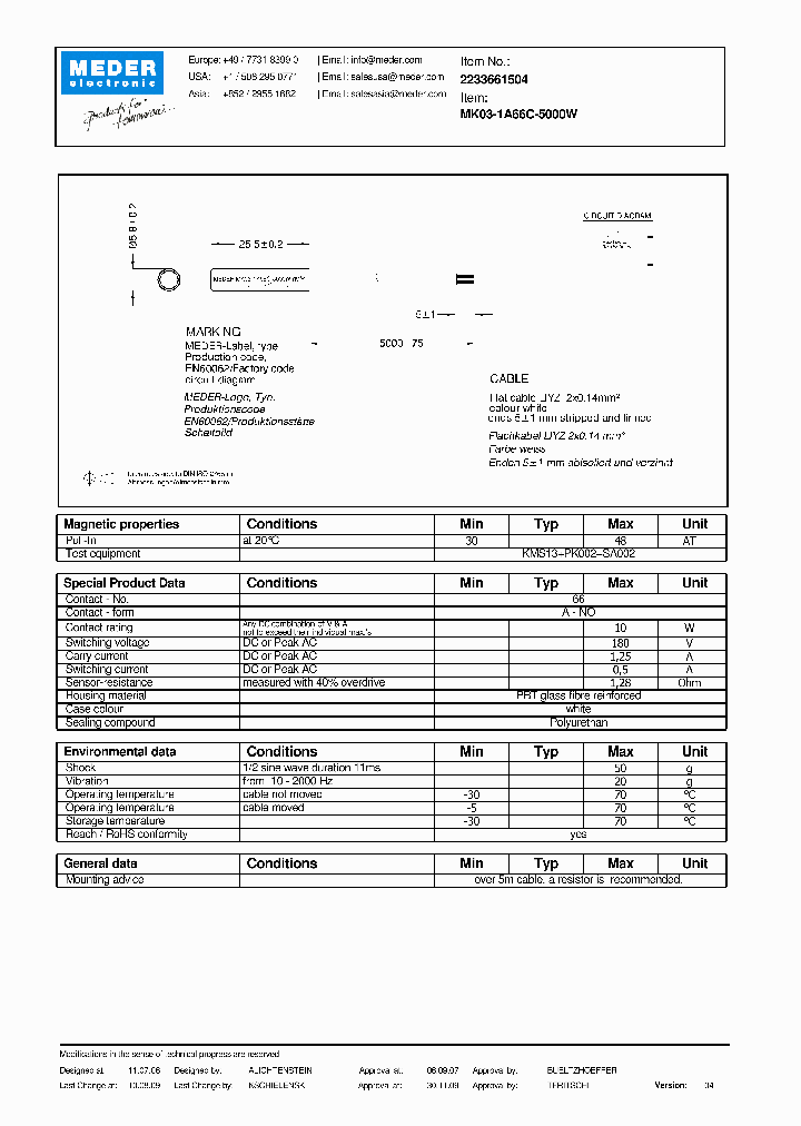 MK03-1A66C-5000W09_3216470.PDF Datasheet