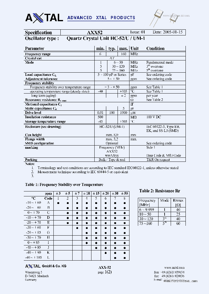 AXX52_3228169.PDF Datasheet