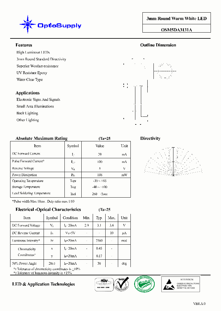 OSM5DA3131A_3250472.PDF Datasheet