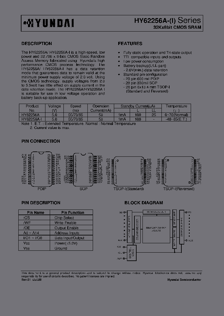 HY62256AJ-55I_3254358.PDF Datasheet
