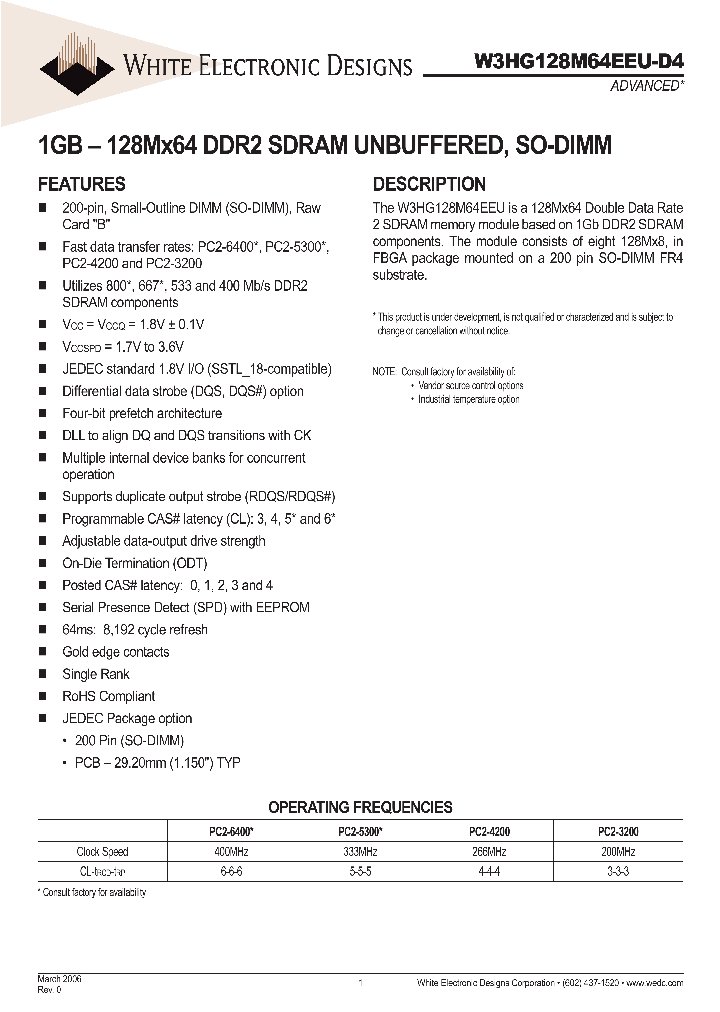 W3HG128M64EEUXXXD4ISG_3307010.PDF Datasheet