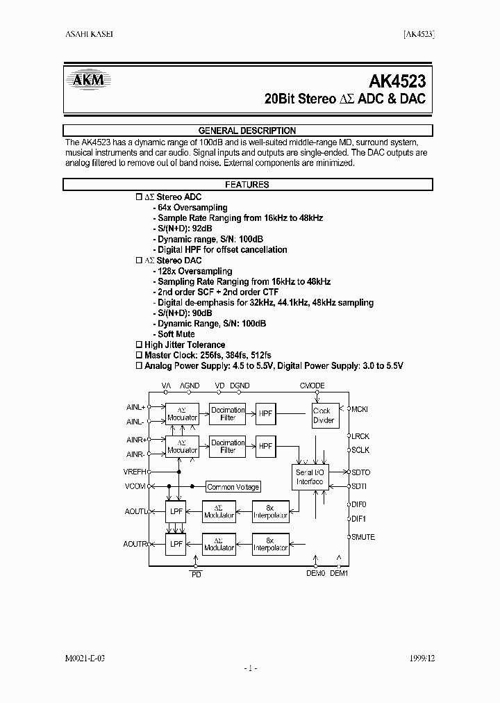 AKD4523_3308866.PDF Datasheet