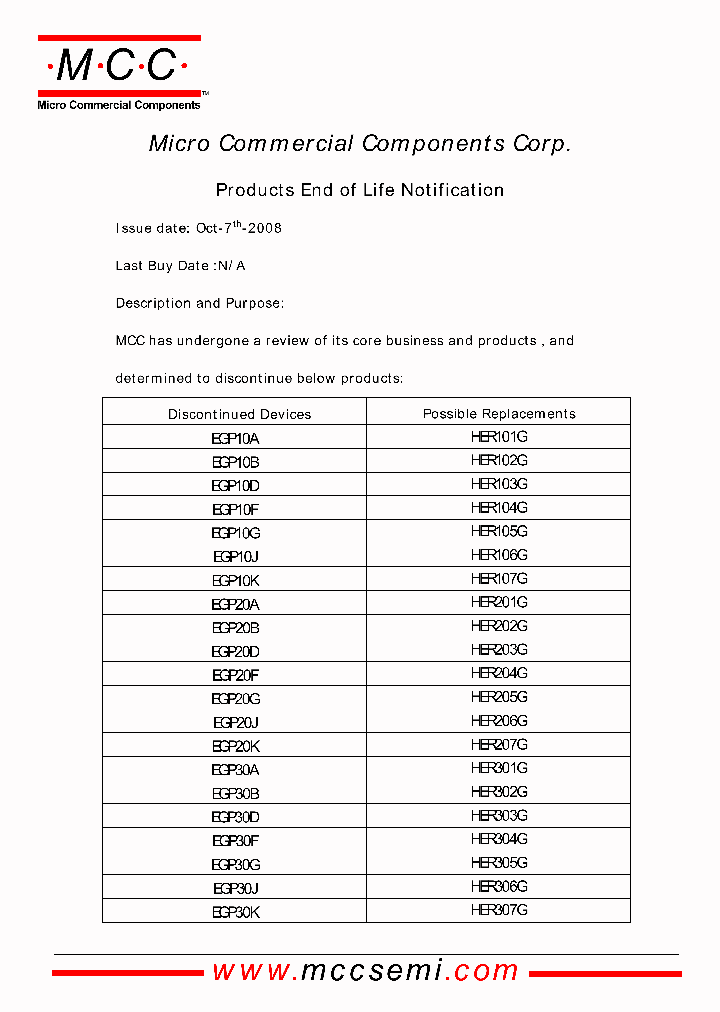 EGP20A08_3323281.PDF Datasheet