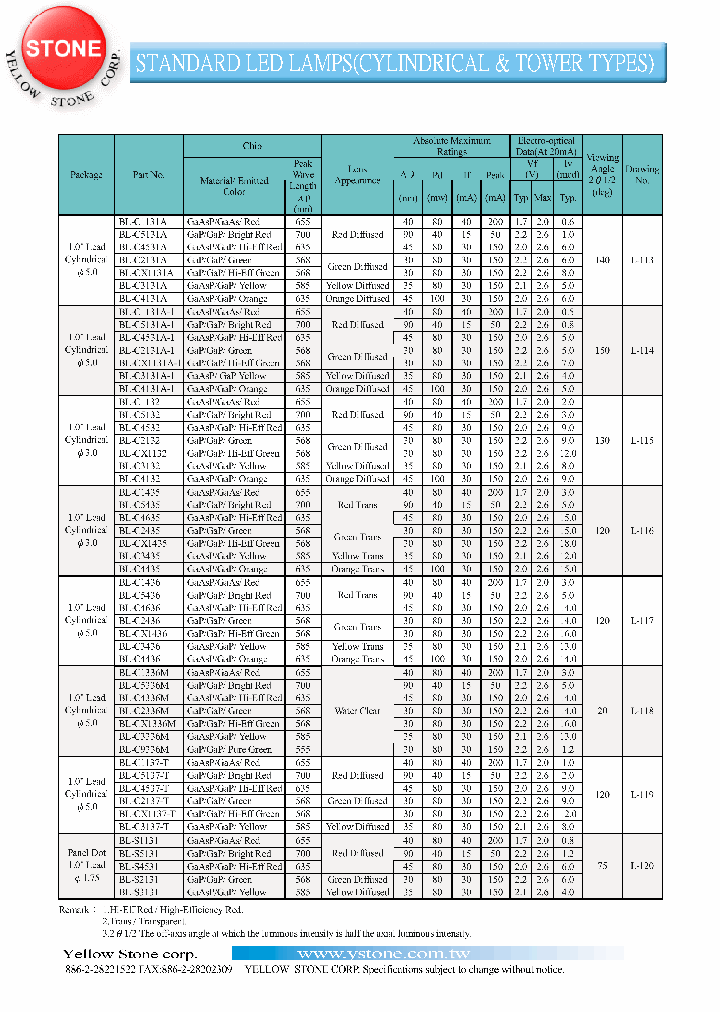 BL-C1436_3325157.PDF Datasheet